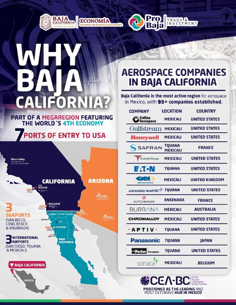 thumbnail of Aerospace Industry in Baja California