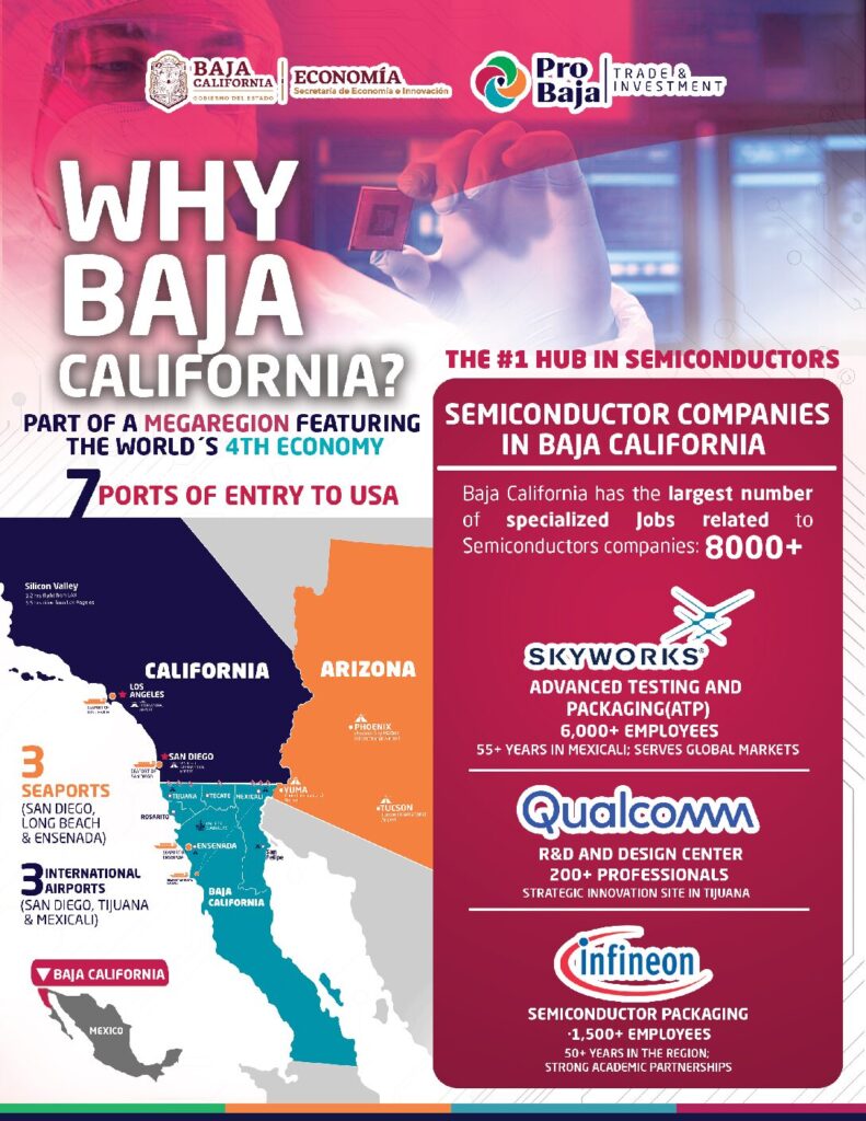 thumbnail of Semiconductor Industry in Baja California